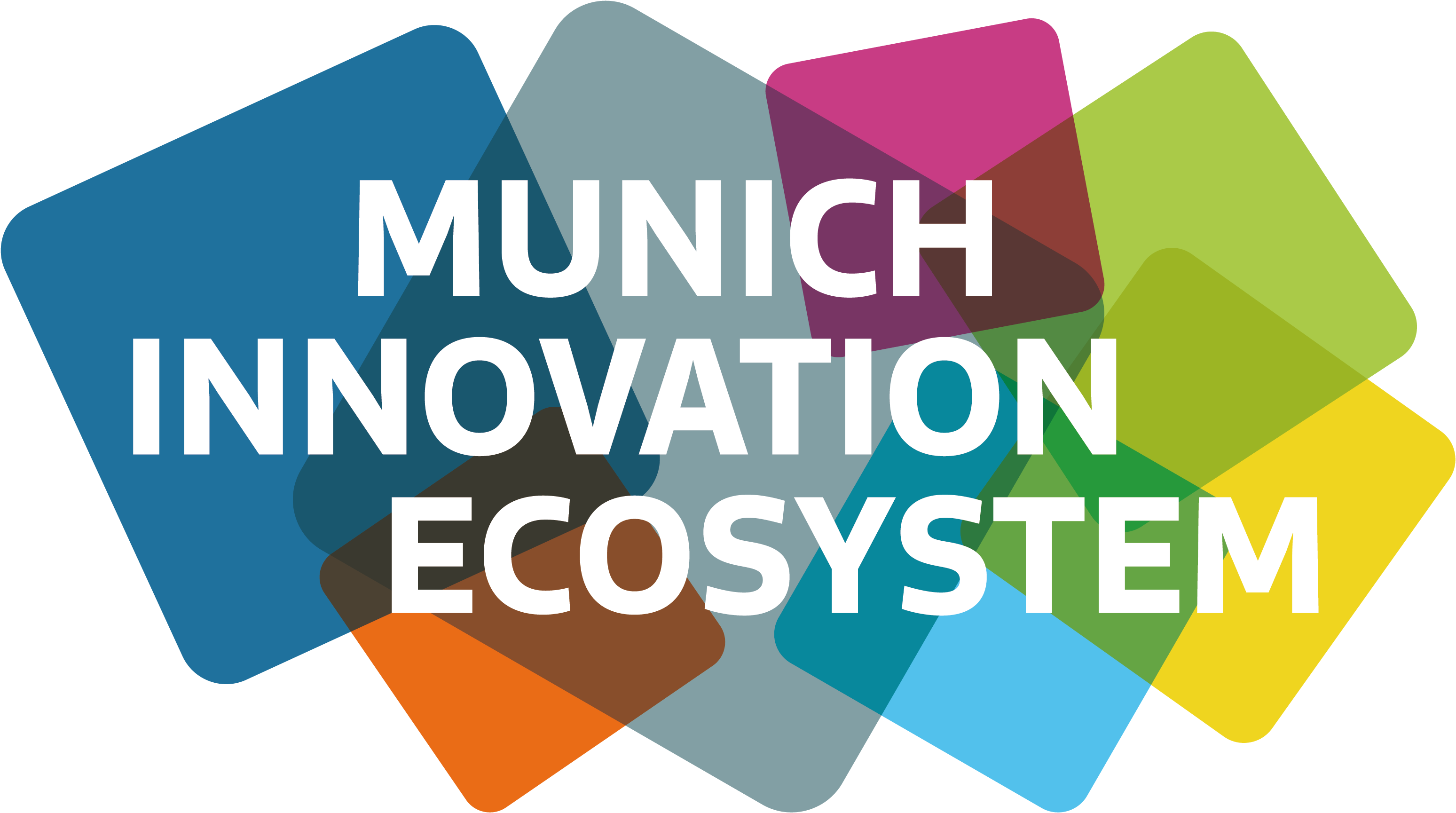 Munich Innovation Ecosystem Logo
